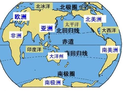 五大洲是哪五大洲七大洋