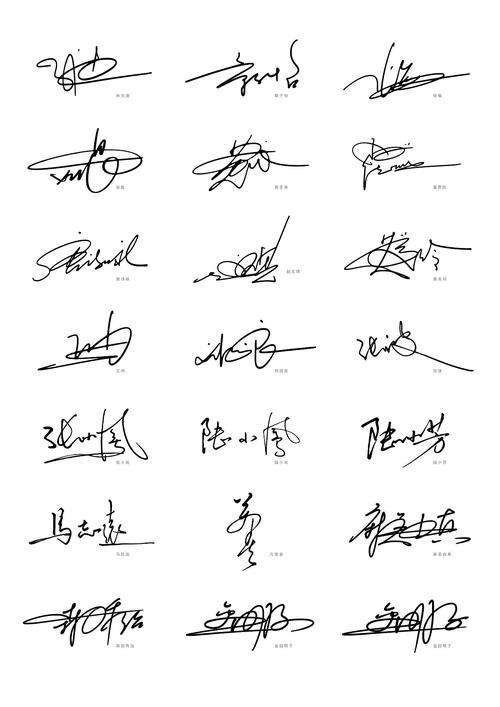 文字签名写法