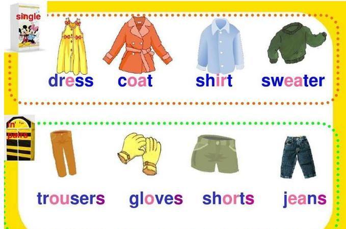 衣服怎么写英语
