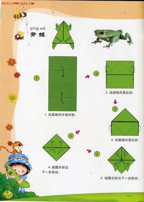 纸青蛙的做法的相关图片