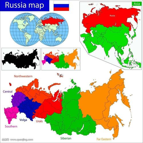 俄罗斯是欧洲的吗